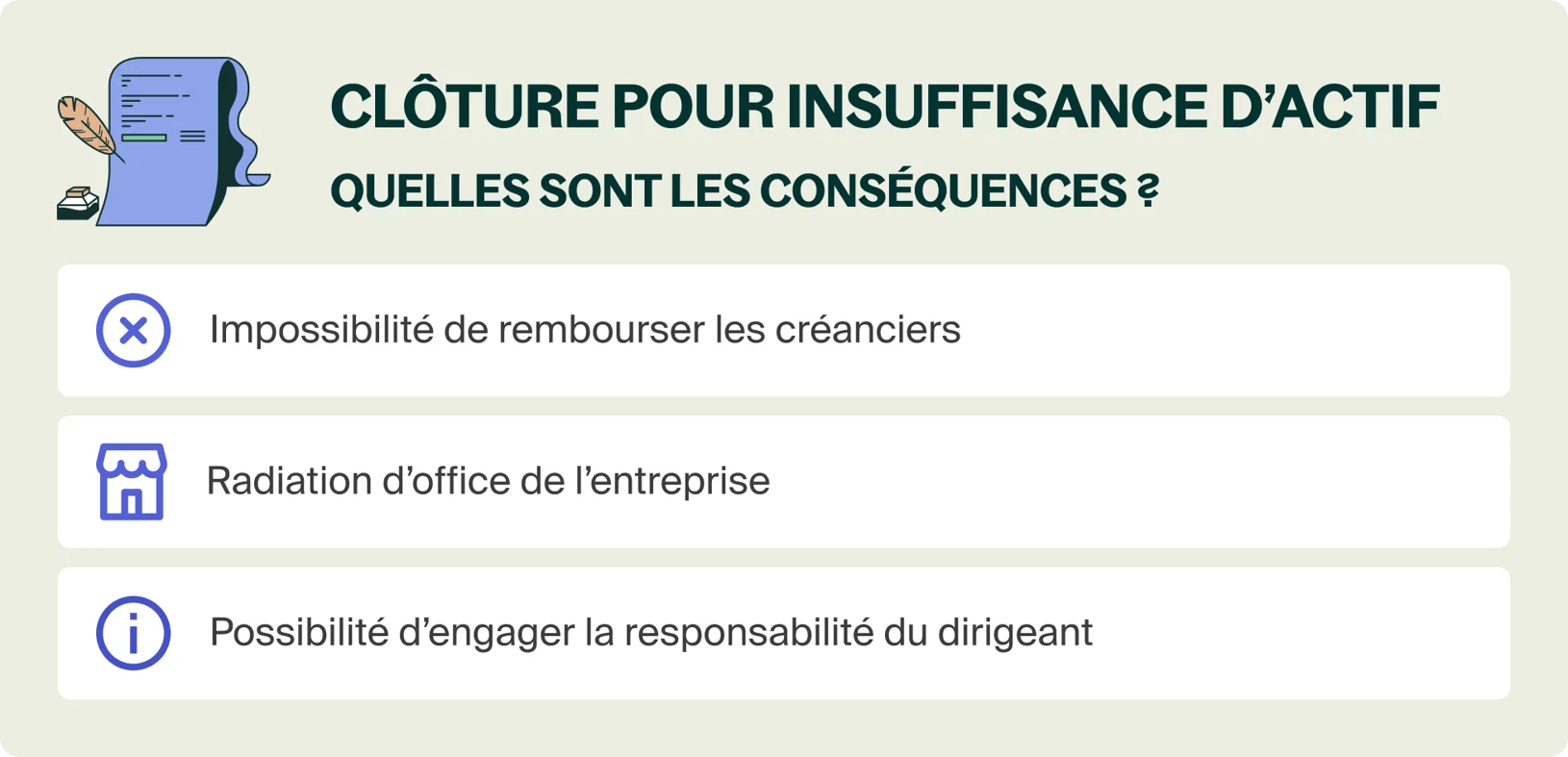 Prescription Après Une Clôture Pour Insuffisance D'actif